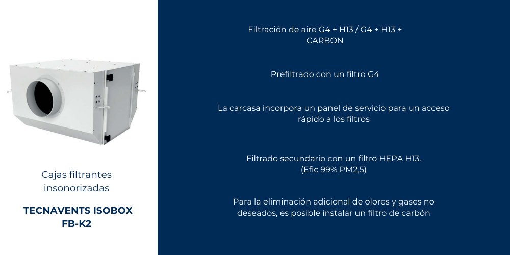 Tecnavents Isobox FB-K2