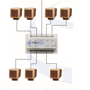 Control Básico TECNA QA Electromecánico de pared, para evaporativos-SP7908