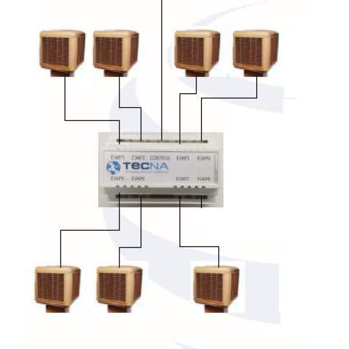 Control Básico TECNA QA Electromecánico de pared, para evaporativos-SP7908