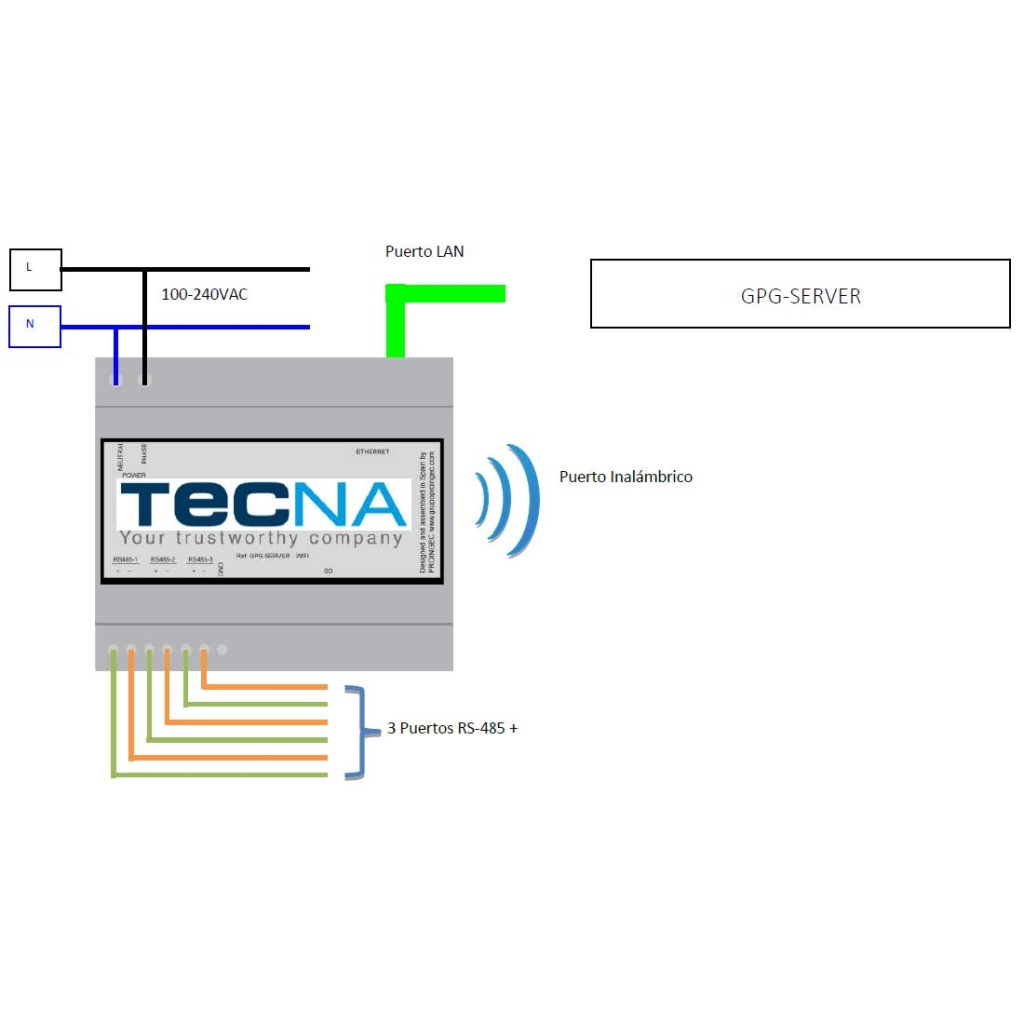 Control domótico independiente para bioclimatizadores evaporativos profesionales TECNA INTELLITOUCH-38GPCTOUCH