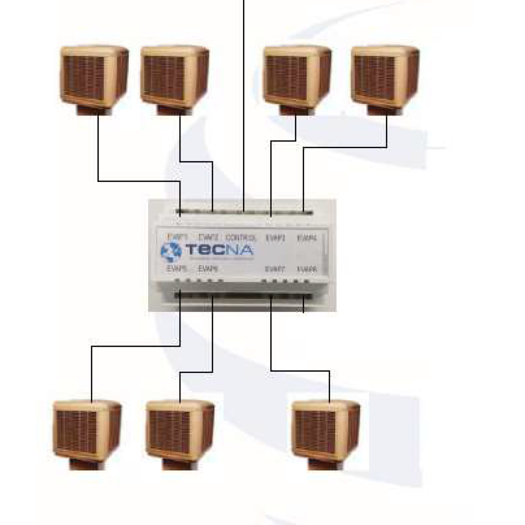 Placas expansoras para para control centralizado TECNA, para evaporativos-SP7908