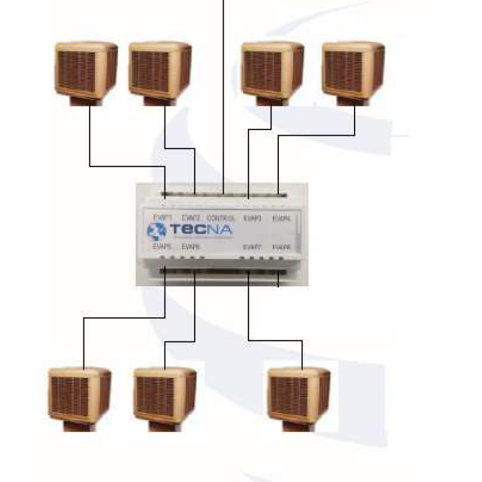 Control domótico independiente para bioclimatizadores evaporativos profesionales TECNA INTELLITOUCH-SP7908