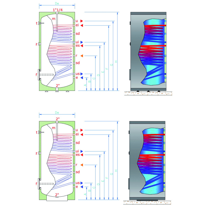 Interacumuladores vitrificados TECNA HEIZER BSFV, con un serpentín-TEINTHEI01_02