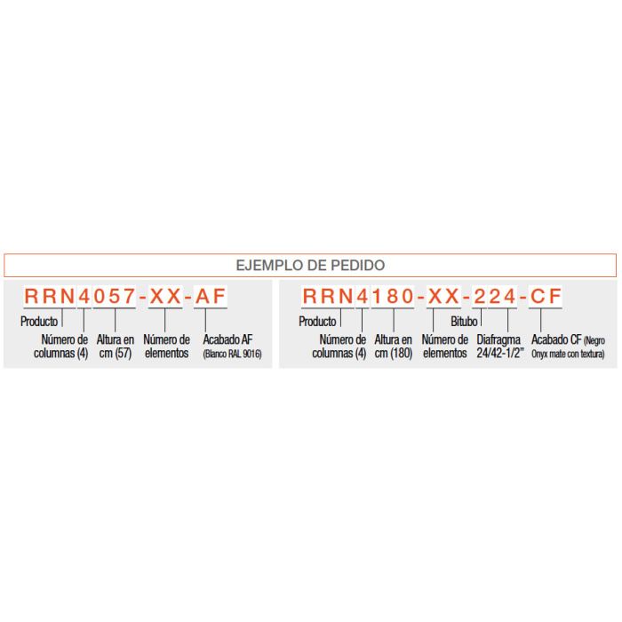 Radiadores multiline, Arbonia RRN40-TERADRRN40_03