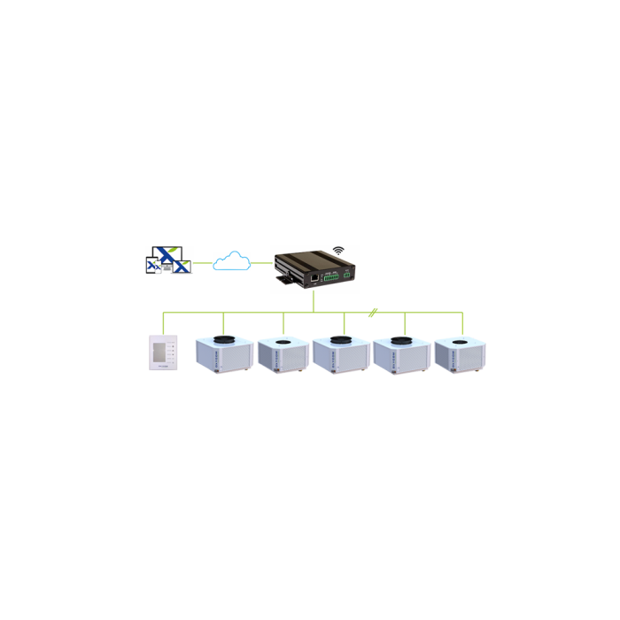 Control Comunicable OxyConnect Gateway para bioclimatizadores evaporativos OXYCOM-380OXYCC0G_02