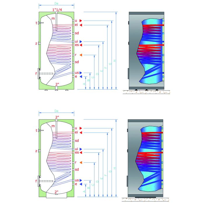 Interacumuladores vitrificados TECNA HEIZER BSFV-I, con doble serpentín-TEINTHEI02_02