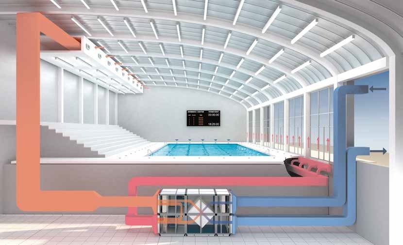 Unidades de tratamiento de aire y deshumidificación TECNA SABIANA NEPTUN-TEDESNEP01_02