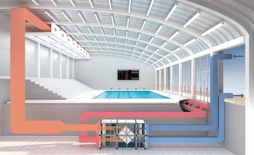 Unidades de tratamiento de aire y deshumidificación TECNA SABIANA NEPTUN-TEDESNEP01_02