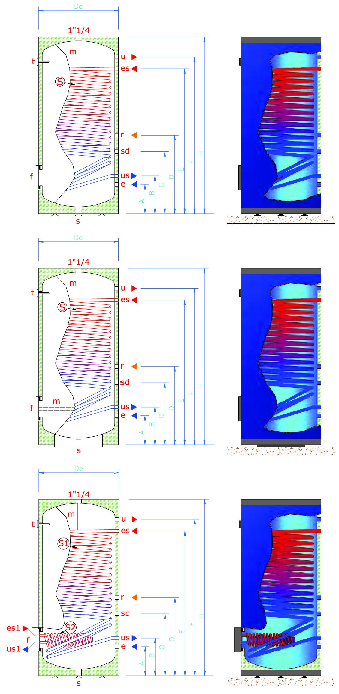 Interacumuladores vitrificados TECNA MAXI PLUS, ultrarápidos para bombas de calor-TEINTHEI04_02