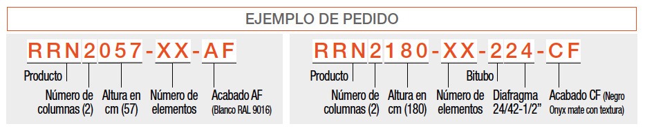 Radiadores multiline, Arbonia RRN20-TERADRRN20_03
