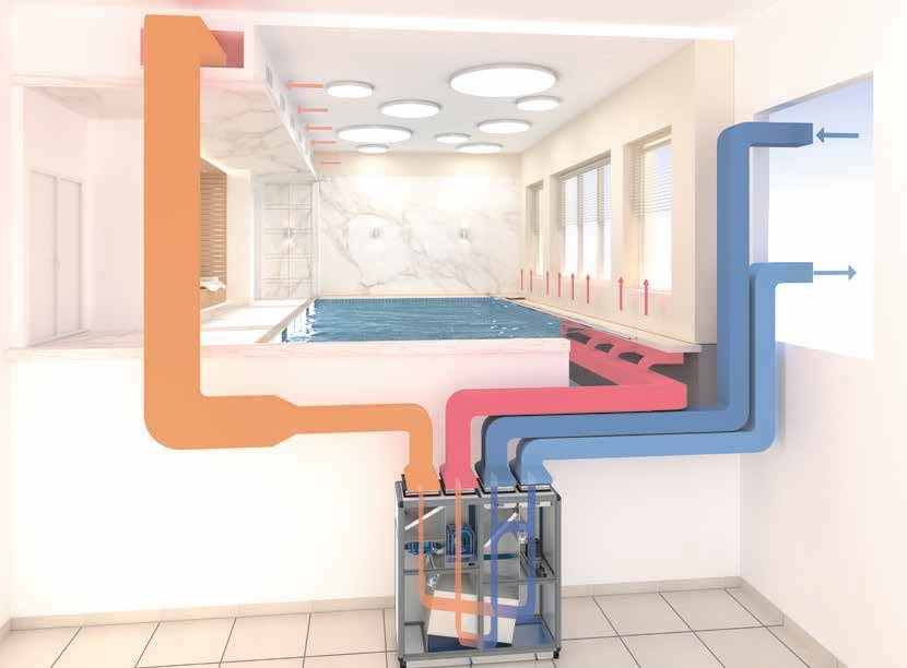 Unidades de tratamiento de aire y deshumidificación TECNA SABIANA NEPTUN-V-HP-TEDESNEP04_02