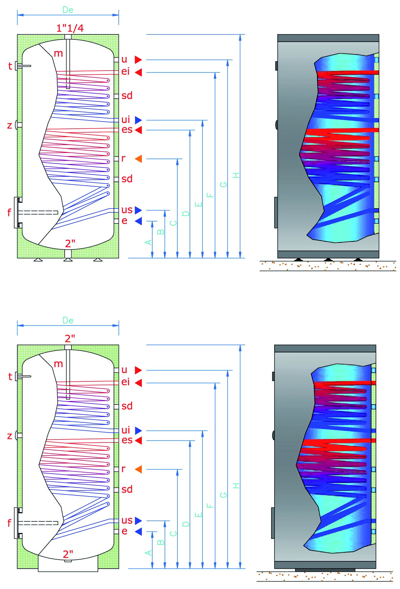 Interacumuladores vitrificados TECNA HEIZER BSFV, con un serpentín-TEINTHEI01_02