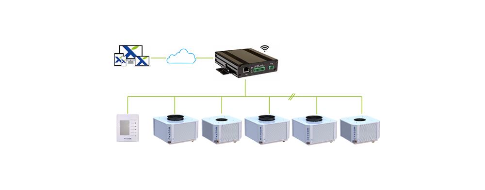 Control Comunicable OxyConnect Gateway para bioclimatizadores evaporativos OXYCOM-380OXYCC0G_02
